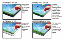 Load image into Gallery viewer, Wrapped Canvas wall art